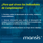 What are Compliance Indicators for? MANSIS advances in the control of the SLA'S